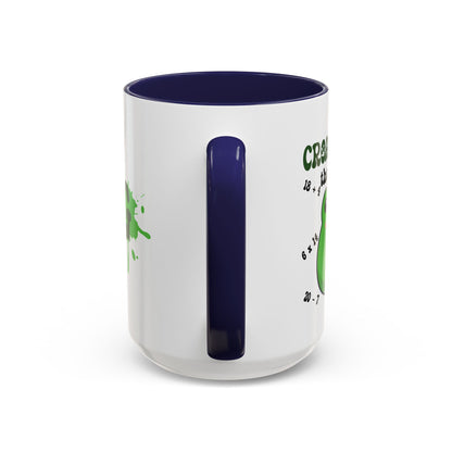 Croak-ulate the Answer Math Teacher Frog Lover Gift Coffee Mug Ceramic